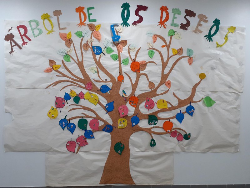 ÁRBOL DE LOS DESEOS