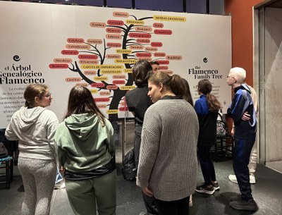 ÁRBOL GENEALÓGICO DEL FLAMENCO CON SUS DIFERENTES PALOS. ÁRBOL GENEALÓGICO DEL FLAMENCO CON SUS DIFERENTES PALOS.