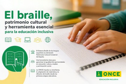Persona leyendo un texto en braille, junto a un mensaje de que destaca el braille como patrimonio cultural y herramienta esencial para la educación inclusiva